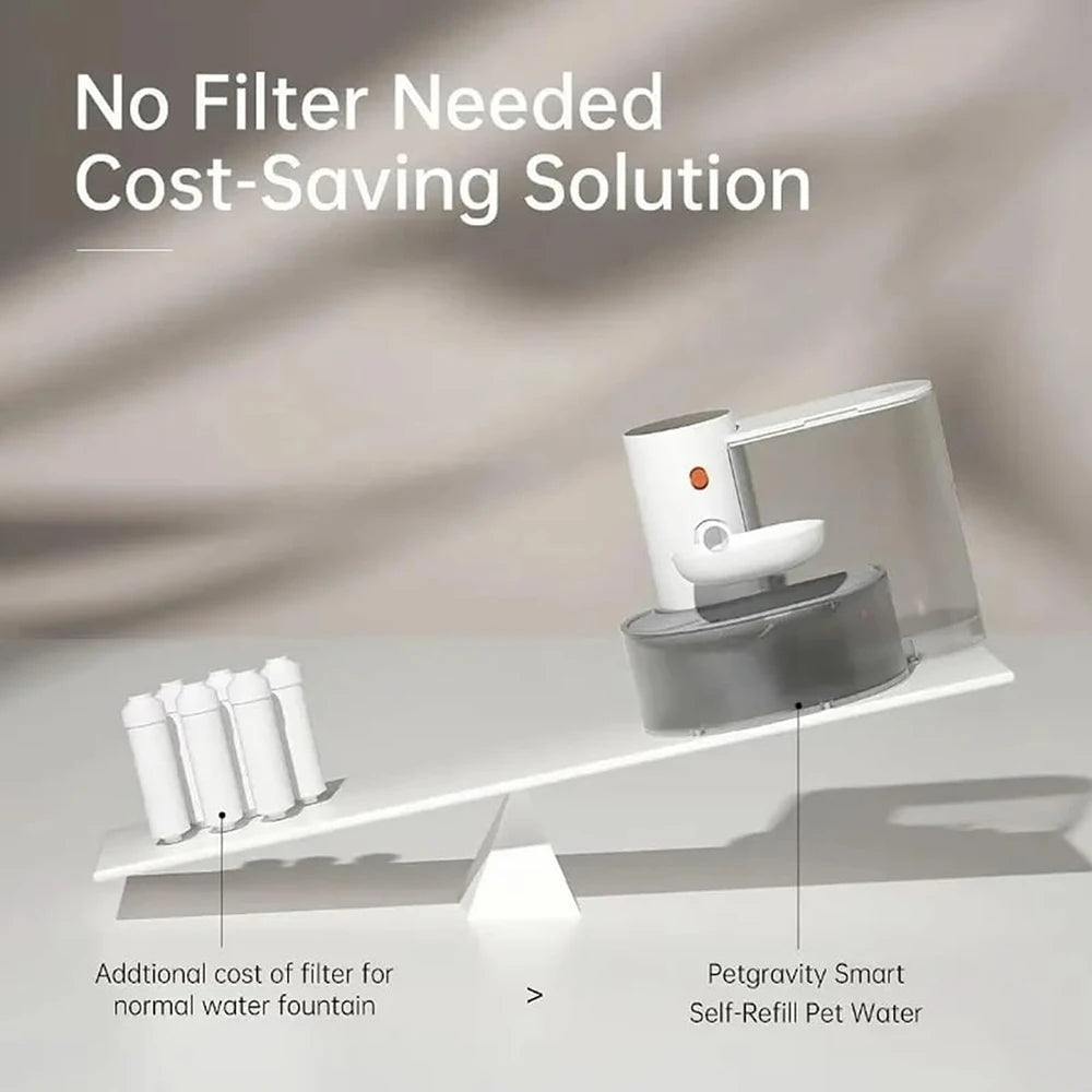 Automatic Pet Water Dispenser