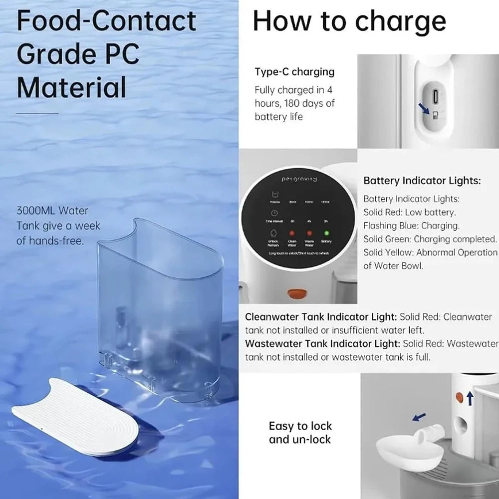 Automatic Pet Water Dispenser