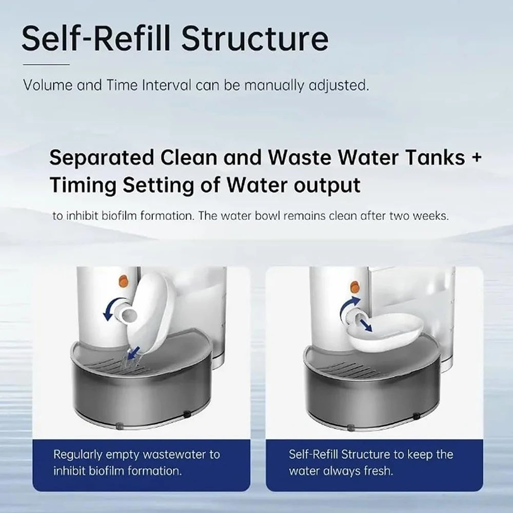 Automatic Pet Water Dispenser