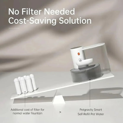 Automatic Pet Water Dispenser