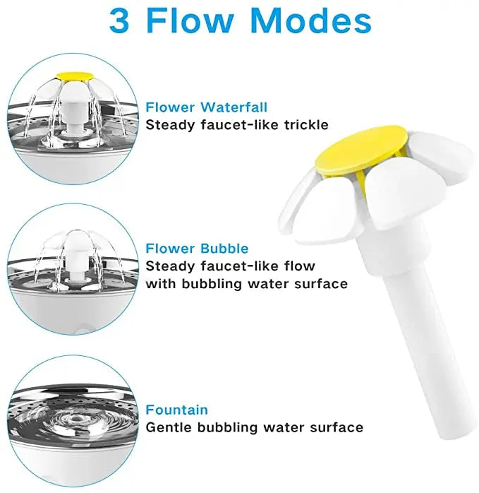 FelineFlow: Water Dispenser Flower