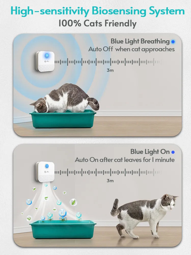 FelineFresh AirPurrifier